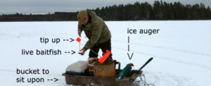 Making Your Own Ice Fishing Tip-Ups